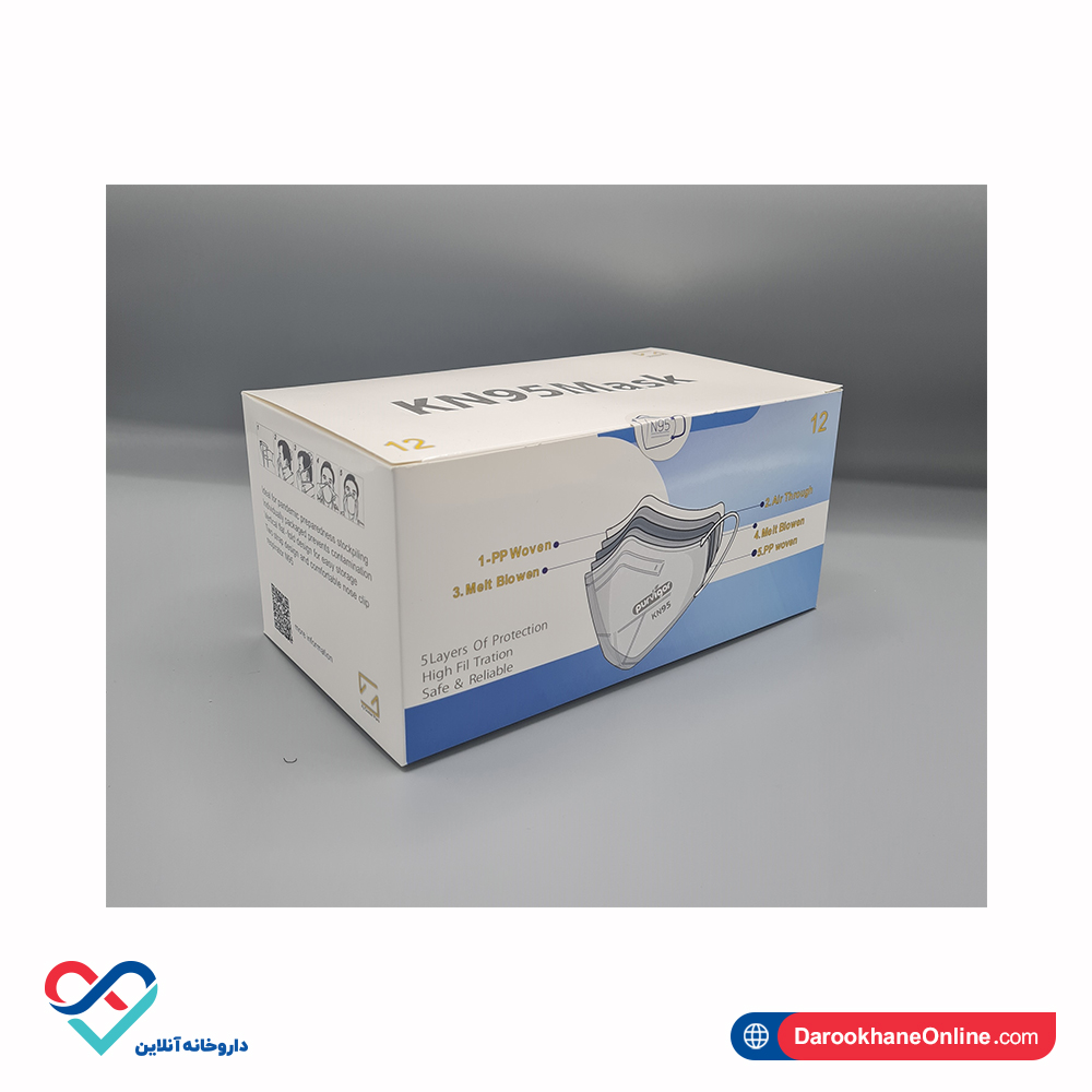 تصویر ماسک 5 لایه KN95 برند Purvigor بسته بندی تکی سفید رنگ 12 عددی